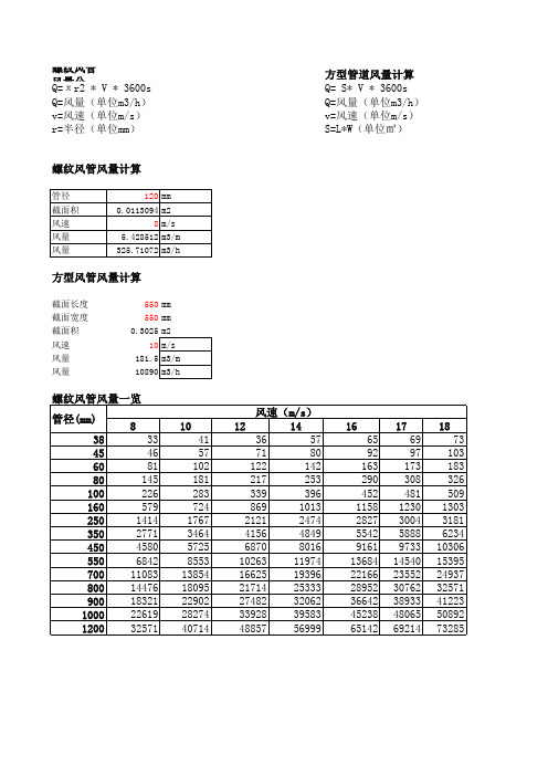 管道风量计算表