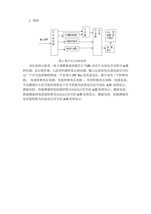 万用表原理