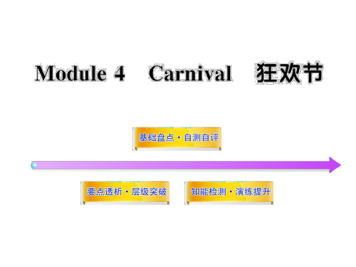 2012版高中英语全程复习方略配套课件：Module4(外研版必修5)