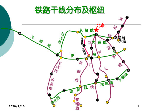 八年级地理学科铁路路线图