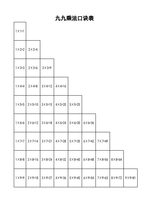 九九乘法口诀表(超清晰打印版)