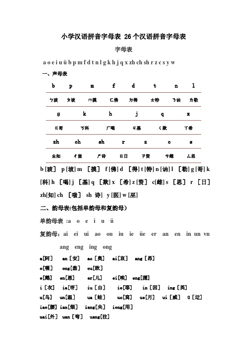 小学汉语拼音字母表