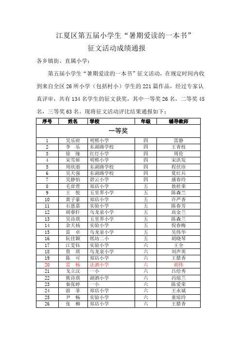 江夏区第五届小学生暑期爱读的一本书征文活动成绩通报