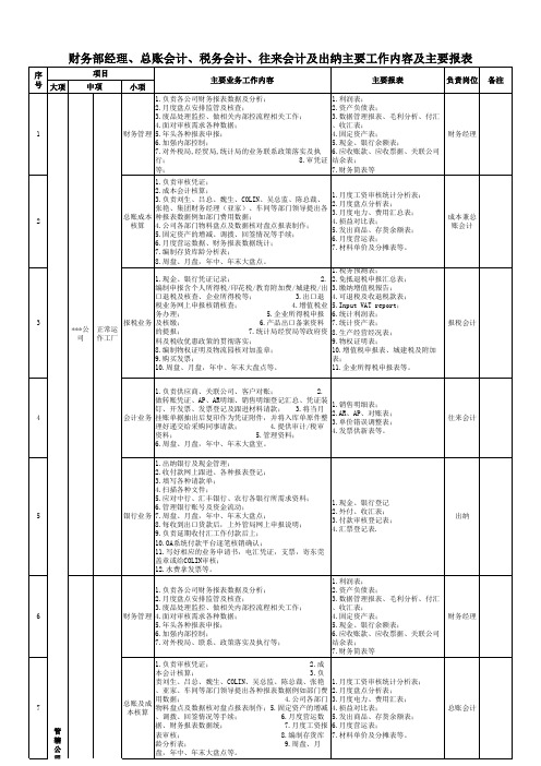 财务部经理、总账会计、税务会计、往来会计及出纳主要工作内容及主要报表