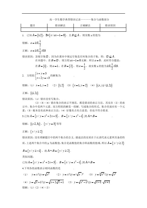 集合与函数部分错题集锦doc