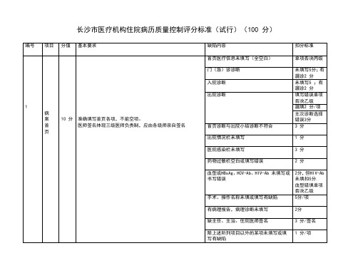 2020年新长沙市医疗机构住院病历控制评分标准(病历质控标准)