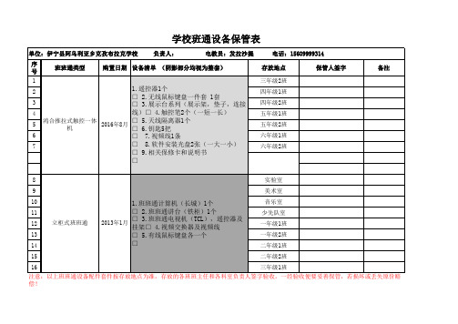 学校班通设备保管表