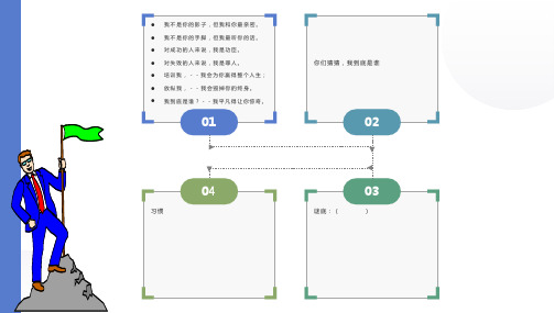 班会良好习惯主题班会ppt课件