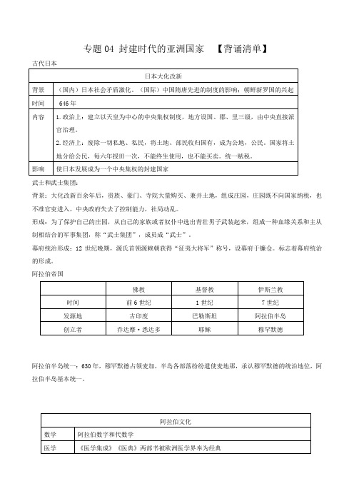 专题04封建时代的亚洲国家(背诵清单)