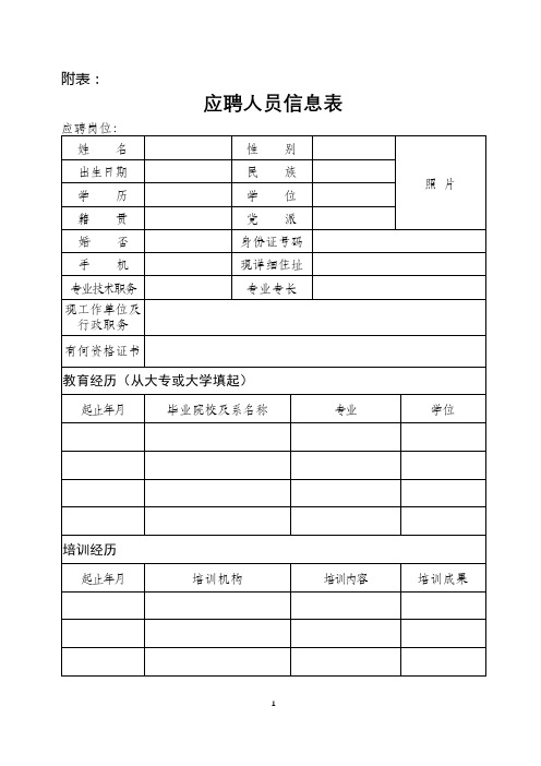 应聘人员信息表【模板】