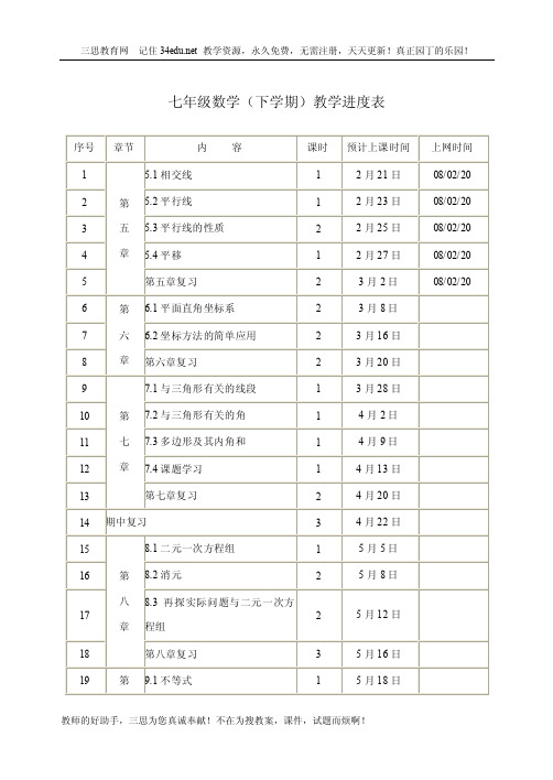 七年级数学（下学期）教学进度表