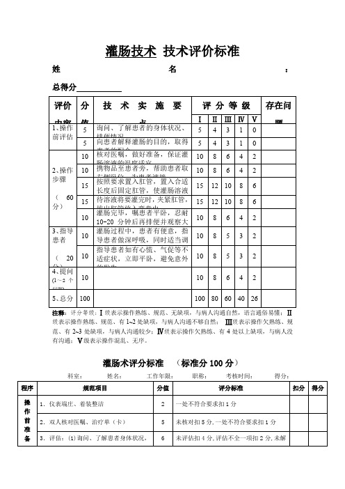 灌肠术评分标准  (标准分100分)