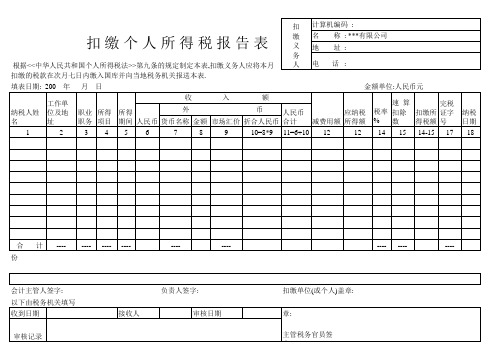 个人所得税扣缴报告表 XLS格式 