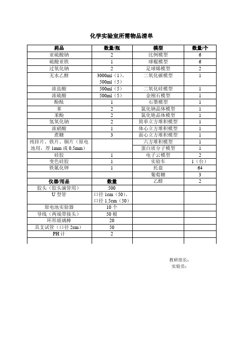 化学实验室所需物品清单