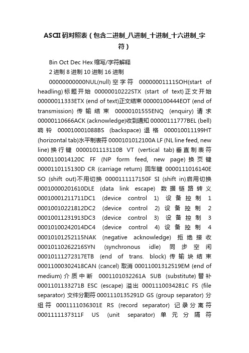 ASCII码对照表（包含二进制_八进制_十进制_十六进制_字符）