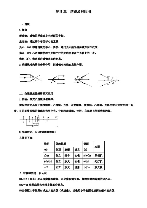 八年级物理上册第5章透镜及其应用知识点精细梳理