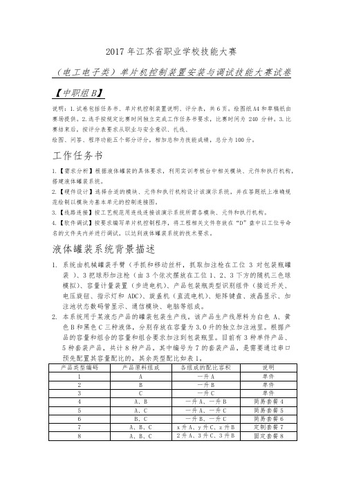 2017年江苏省职业学校技能大赛