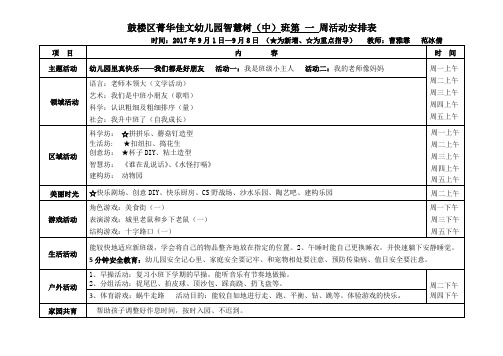 智慧树(中)班第1周周表