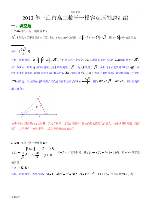 上海市高三数学一模填选难题解析汇报(2014)