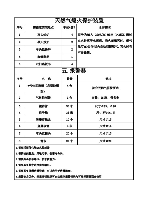 燃气炉灶熄火保护装置备品备件、附件、配件