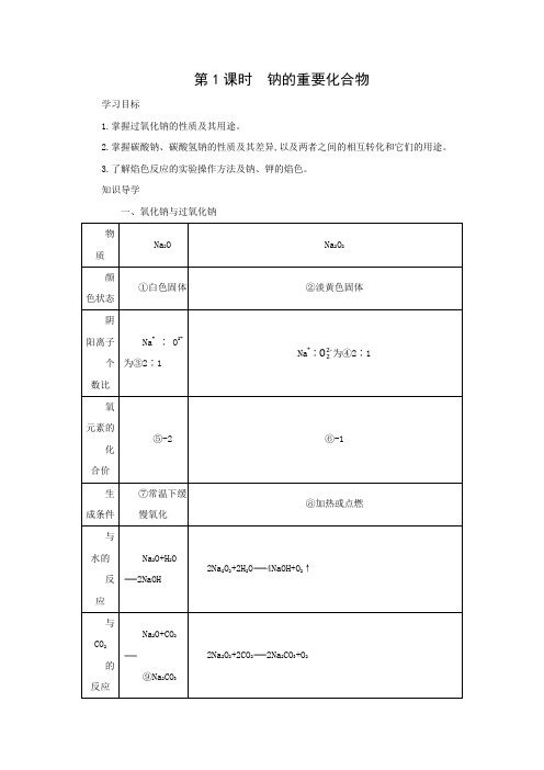 学案1：3.2.1 钠的重要化合物