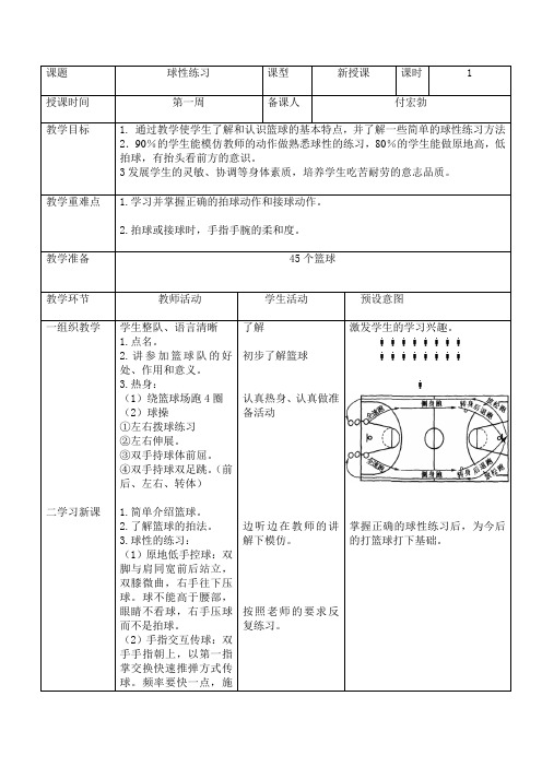 篮球校本课程1