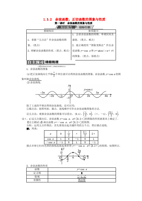 高中数学 第一章 基本初等函数(II)1.3 三角函数的图象与性质 1.3.2 余弦函数、正切函数的