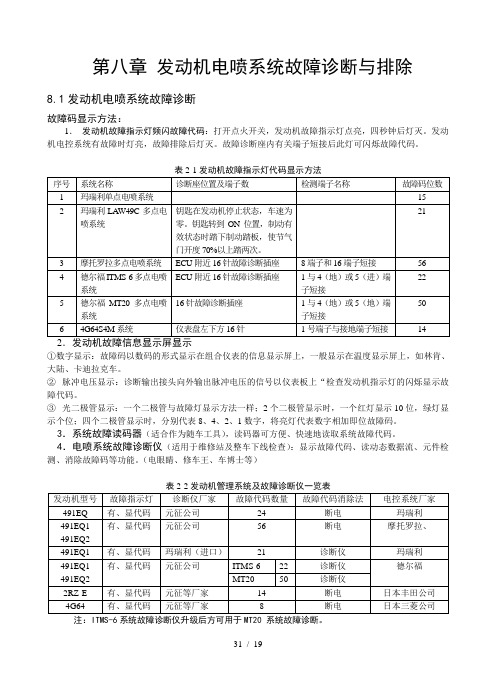 汽车维修培训教材中册第八章