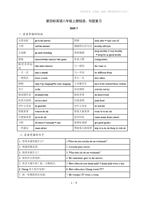 新目标八年级上册短语及句型(units1-6)