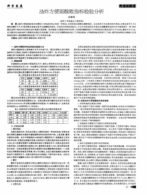 油炸方便面酸败指标检验分析