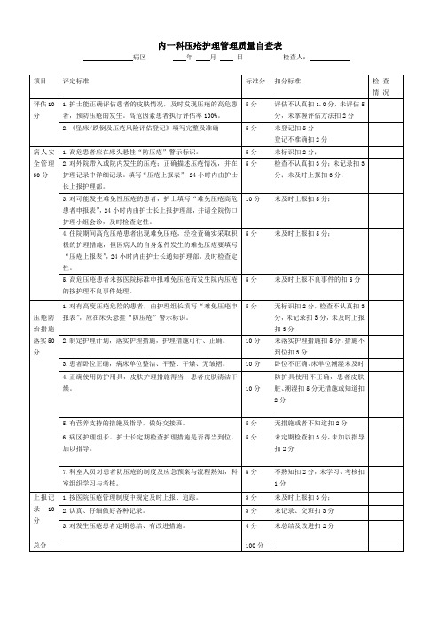 内一科压疮护理管理质量自查表