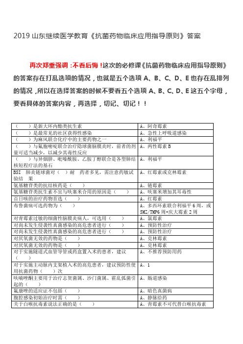 继续教育《抗菌药物临床应用指导原则》答案