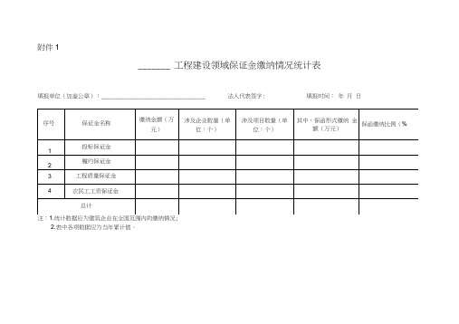 工程建设领域保证金缴纳情况统计表