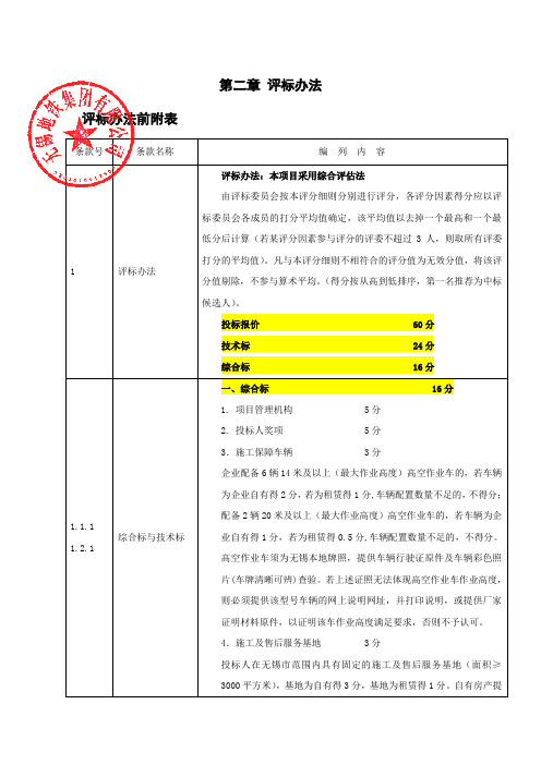 第二章评标办法评标办法前附表