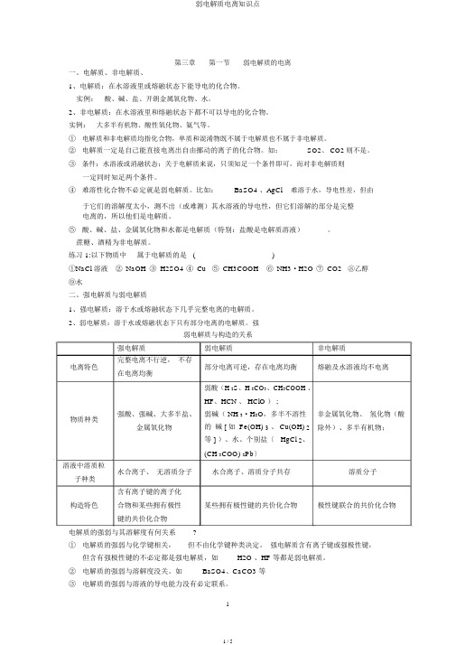 弱电解质电离知识点