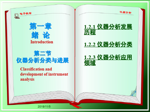 仪器分析1.2.2 仪器分析方法的分类