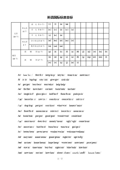 英语音标大全