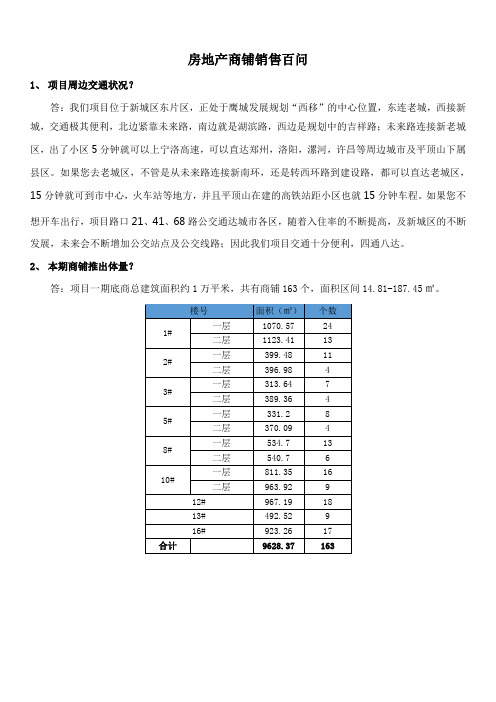 房地产商铺销售百问模板