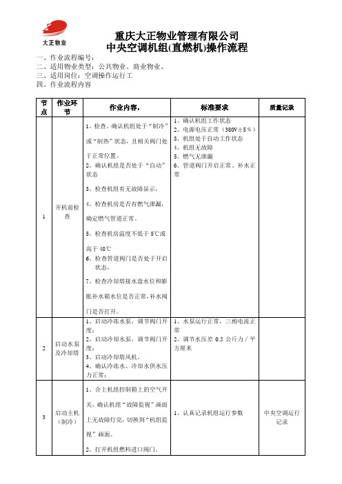 中央空调操作流程(直燃机)