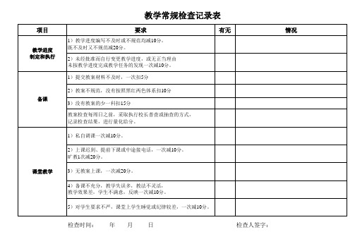 教学常规检查表