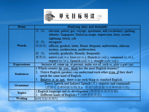 高中英语Unit2SectionIWarmingUpReading配套课件北师大必修1.ppt