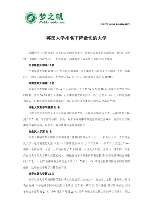 英国大学排名下降最快的大学