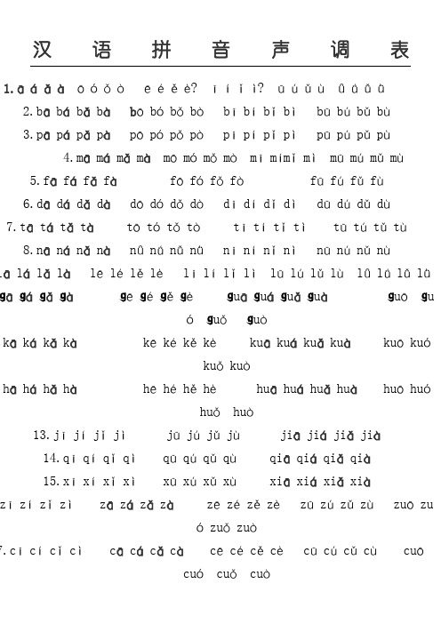 汉语拼音声调表格模板1