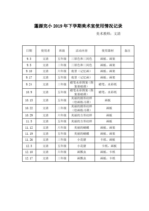 美术室活动记录表