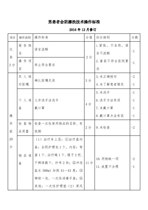 会阴擦洗技术操作标准(男)