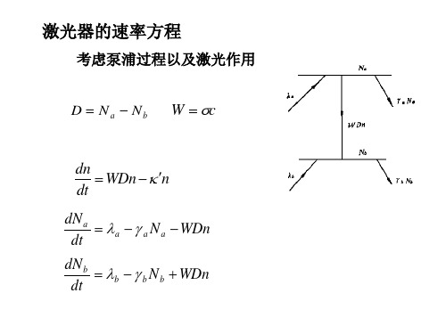 第二章 激光器的速率方程理论