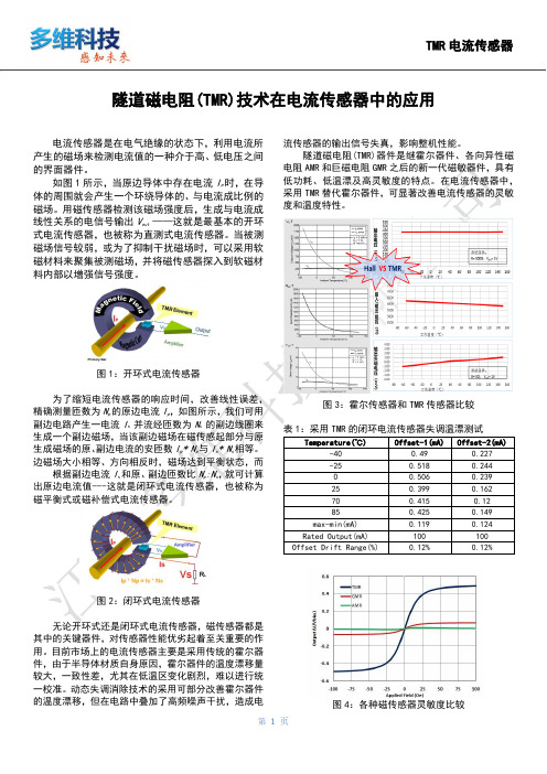 TMR技术在电流传感器中的应用