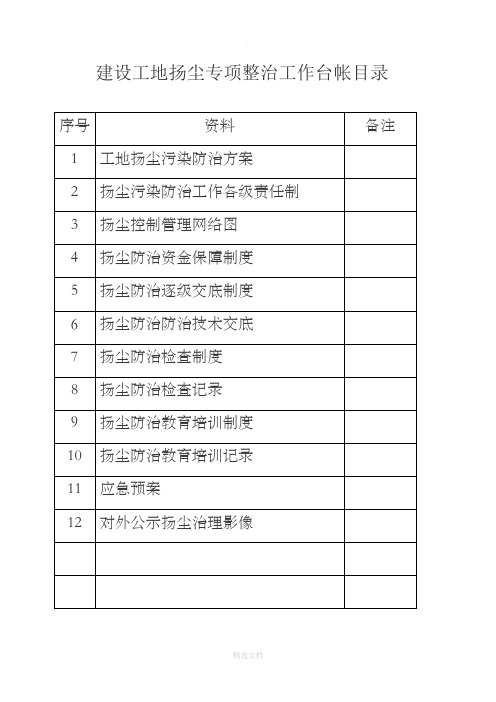 扬尘防治台账77764