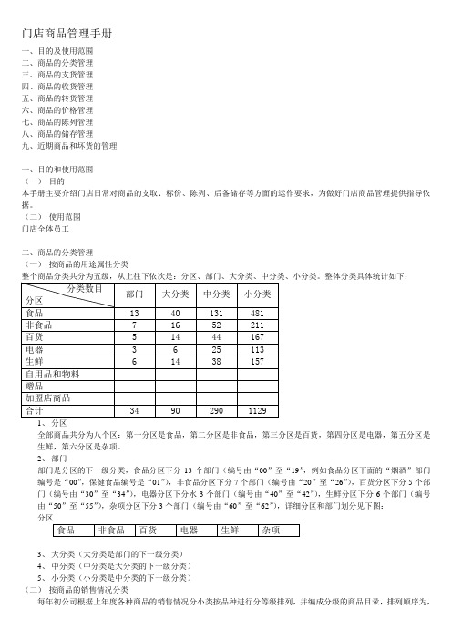 门店商品管理手册