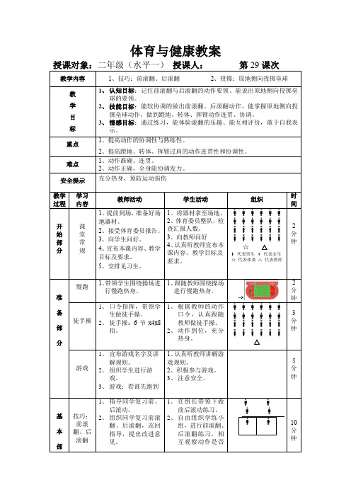 前滚翻、后滚翻(教案) 体育与健康二年级上册(表格式)